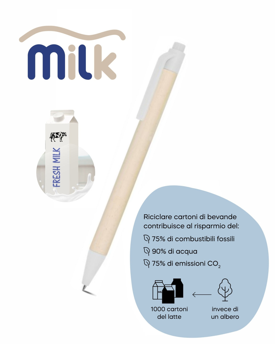 Penna a sfera Milk in cartone riciclato del latte 00009