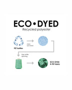 Zaino porta pc poliestere riciclato e tinta eco 06535